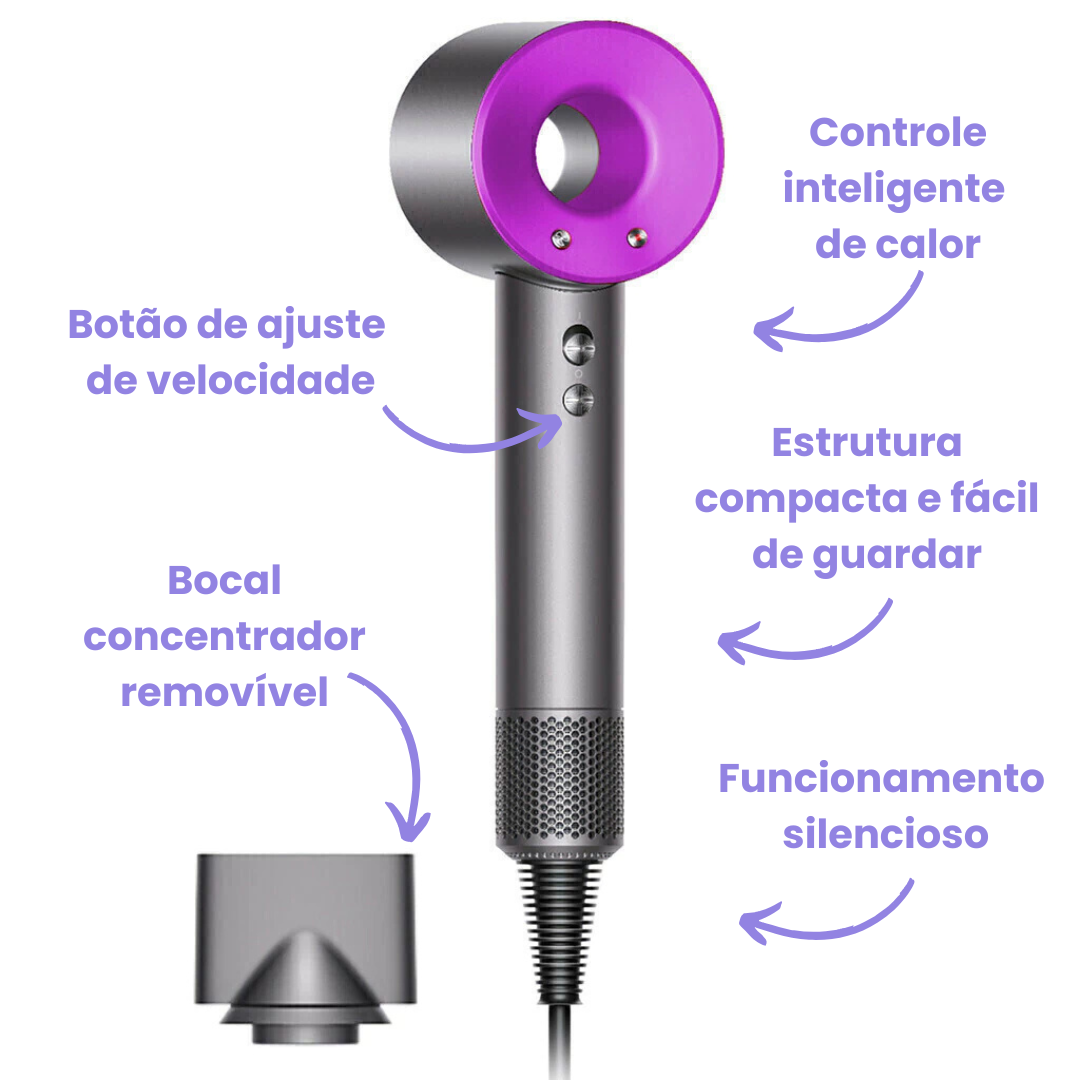 SublimePRO Secador - 110V ou 220V